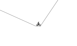 jump city