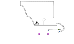 Short level