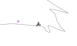 The Easiest Track On Earth-