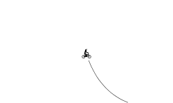 CRAZY TRACK