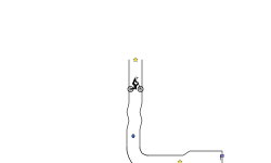 spcbar prctce