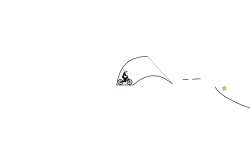 short auto
