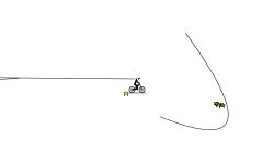 BMX TRIAL