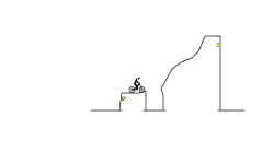 Small Trial