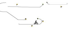 Test BMX