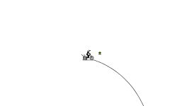 auto 3.0