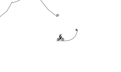 the easy adventure