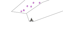 level
