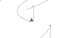 the tricky track