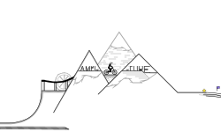Ampliture