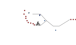 Hard track(PLUS)