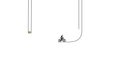 the long climb