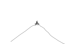 MTB training