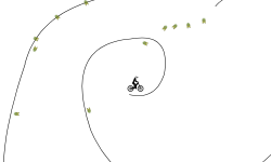 Loops