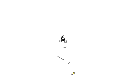 BMX Sort Of Auto