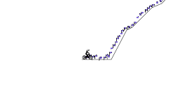 climb #5