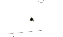 inside the shape