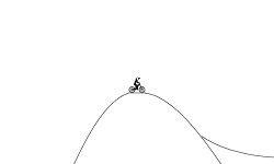 drop ik