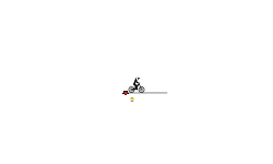 How Fast Can You Flip?