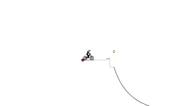 Are My Tracks Good?