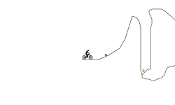 BMX Training