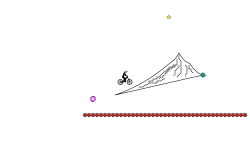 Fast Challenge (Desc.)