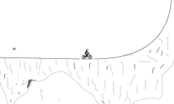Precise Islands