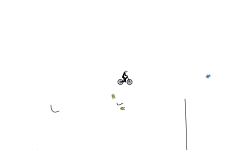 Don't move long run