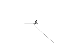 Bigger Jump