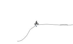 mini climb