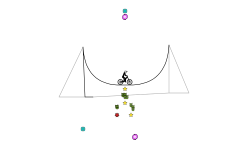 halfpipe glitch