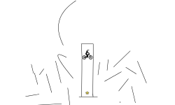 Point Farming