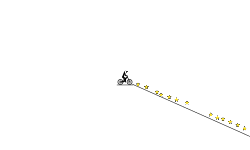 the Luke ride