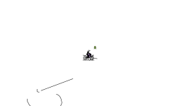 easy level