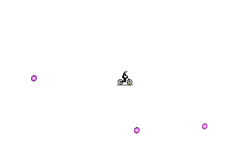 SPIN