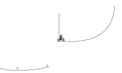 skill