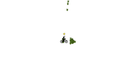 giant loop