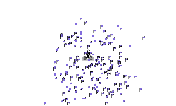 DESC