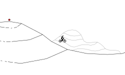 Equatorial (TBF)