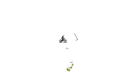 Bad Wheelie
