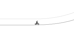Cross Country-Part 3