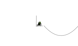 The Truck Track