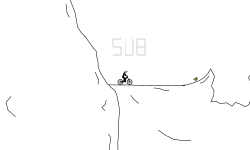 A Couple jumps (improved)