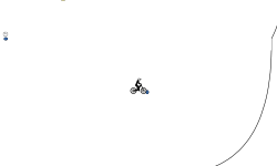 gravity modifiers
