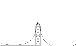 HalfPipes