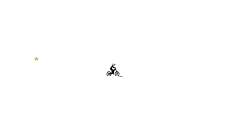 auto that its not