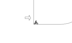 Three jumps