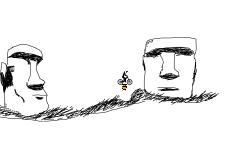 Easter Islands