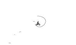 BMX auto