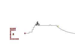 BMX TRIAL